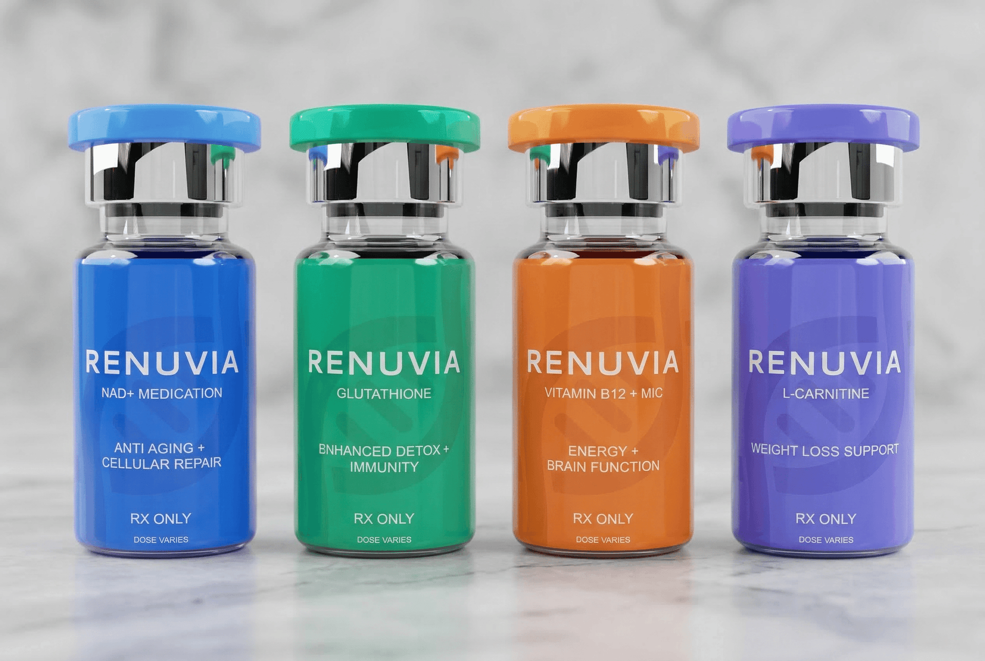 RenuviaRX product lineup