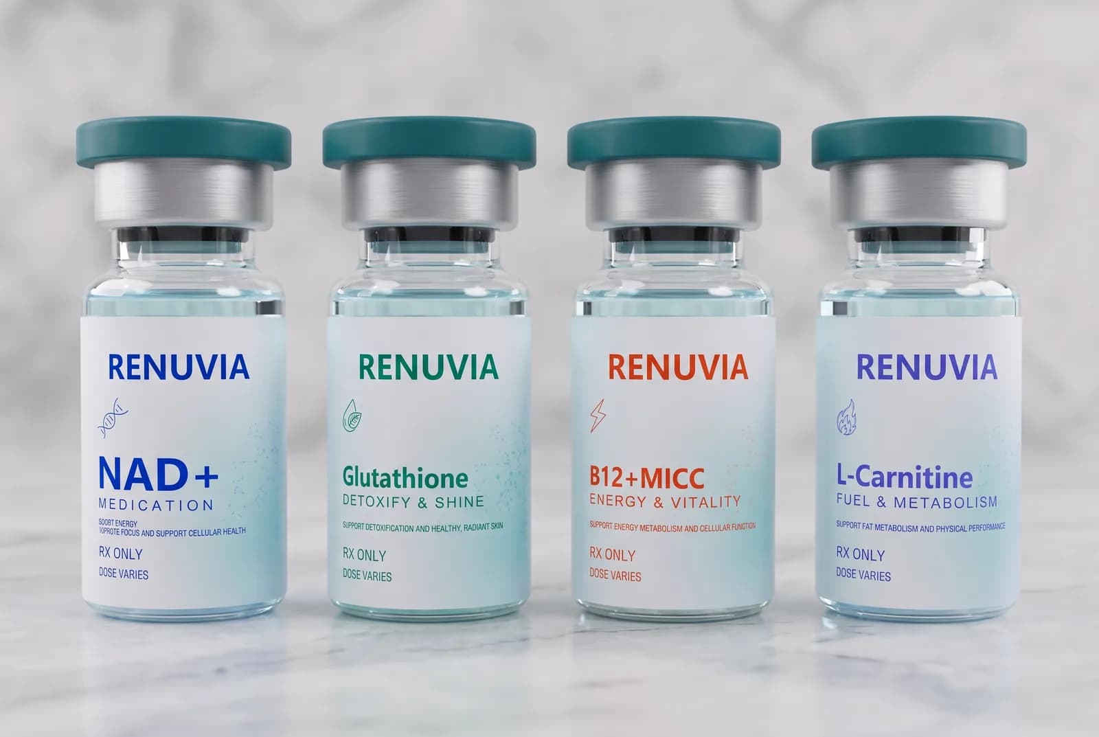 RenuviaRX product lineup